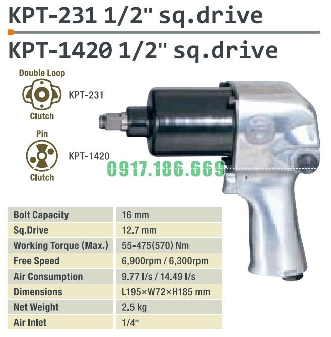 KPT-231