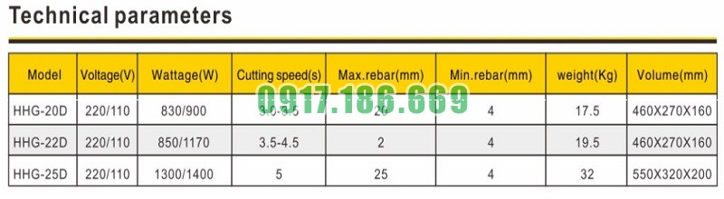 thông số máy cắt sắt TLP HHG-20