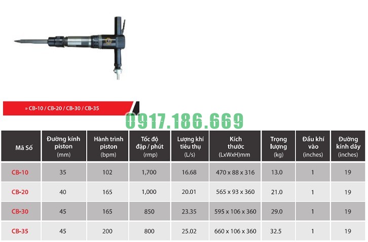 ĐỤC BÊ TÔNG KAWASAKI CB 35