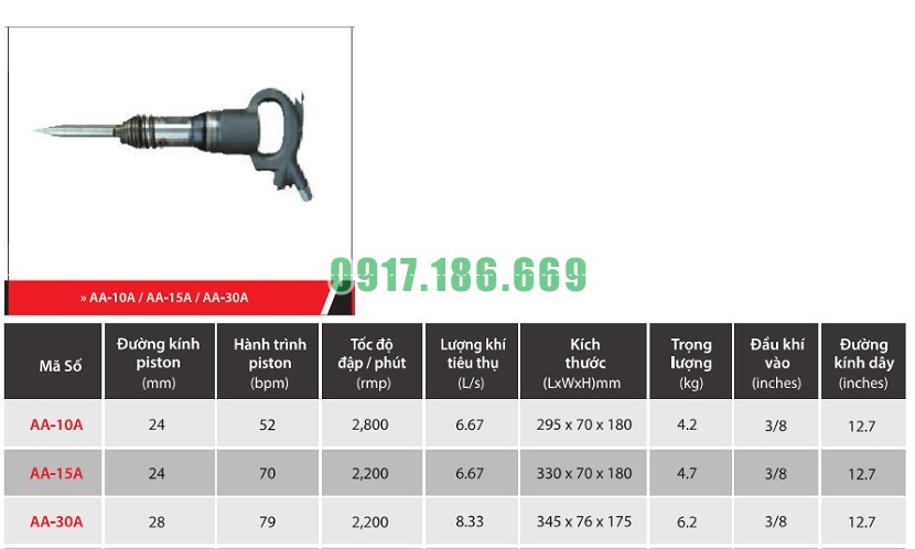 ĐỤC BÊ TÔNG KAWASAKI AA10 ĐỤC BÊ TÔNG KAWASAKI AA10 