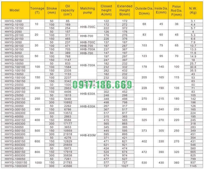 kích thủy lực 1 chiều HHYG-10100