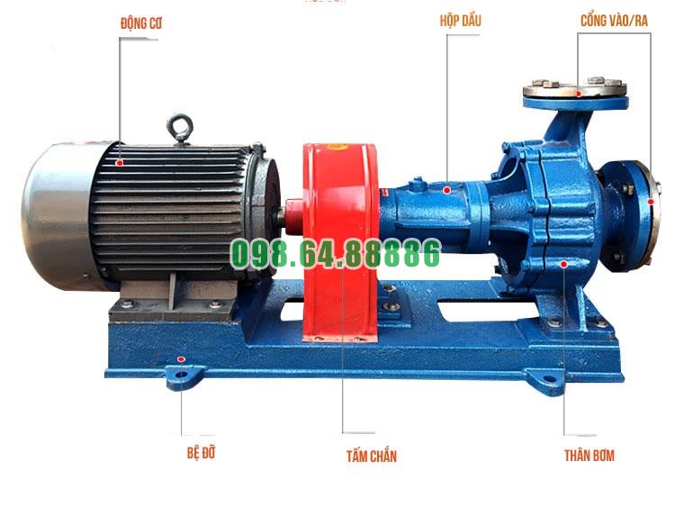 Bơm tuần hoàn dầu gia nhiệt RY125-80-160 160m3/h, 50m, 22kW, 2900 vòng/phút